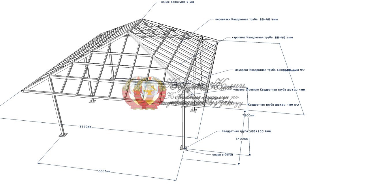 Схема устройства кровли