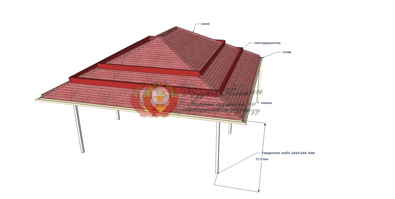 Эскиз кровли для кованой беседки